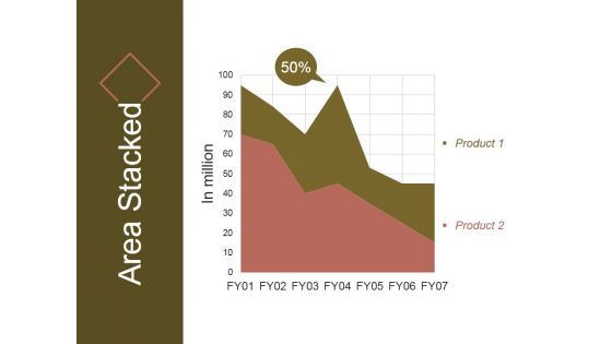 Area Stacked Ppt PowerPoint Presentation Clipart