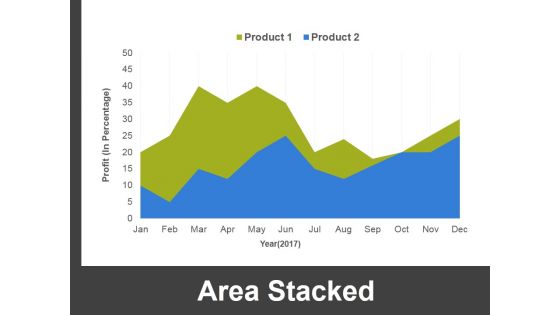 Area Stacked Ppt PowerPoint Presentation File Design Templates