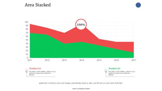 Area Stacked Ppt PowerPoint Presentation Gallery Design Ideas