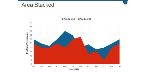 Area Stacked Ppt PowerPoint Presentation Infographics Designs Download
