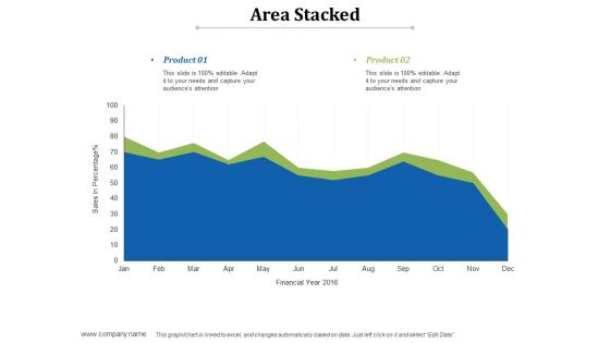 Area Stacked Ppt PowerPoint Presentation Infographics Shapes