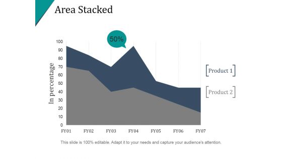 Area Stacked Ppt PowerPoint Presentation Inspiration