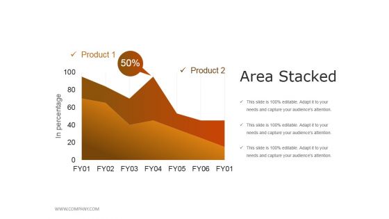 Area Stacked Ppt PowerPoint Presentation Portfolio Gallery