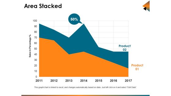 Area Stacked Ppt PowerPoint Presentation Portfolio Icons
