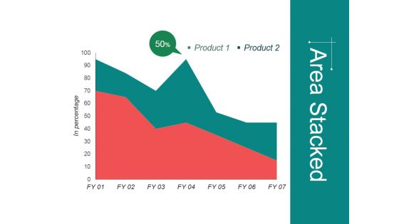 Area Stacked Ppt Powerpoint Presentation Portfolio Slides