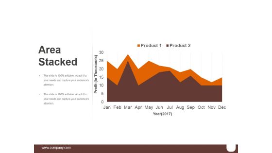 Area Stacked Ppt PowerPoint Presentation Slide