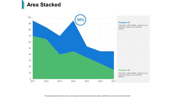 Area Stacked Product Ppt PowerPoint Presentation Ideas Deck