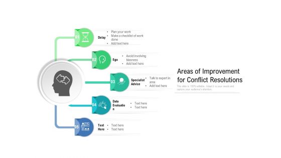 Areas Of Improvement For Conflict Resolutions Ppt PowerPoint Presentation Icon Design Inspiration PDF