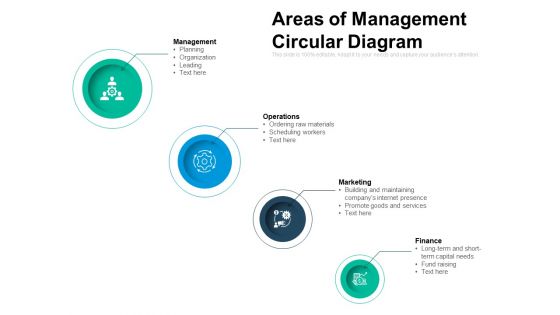 Areas Of Management Circular Diagram Ppt PowerPoint Presentation Infographics Graphics Download PDF