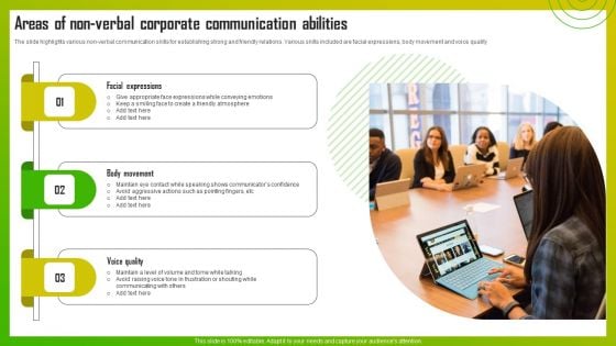 Areas Of Non Verbal Corporate Communication Abilities Template PDF