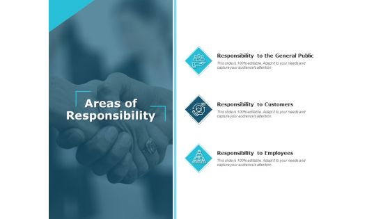 Areas Of Responsibility Ppt PowerPoint Presentation Pictures Skills