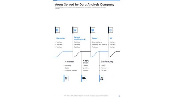 Areas Served By Data Analysis Company One Pager Sample Example Document