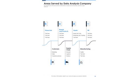 Areas Served By Data Analysis Company One Pager Sample Example Document Areas Served By Data Analysis Company One Pager Sample Example Document