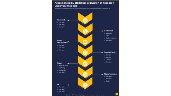 Areas Served By Statistical Evaluation Of Research Discovery Proposal One Pager Sample Example Document Areas Served By Statistical Evaluation Of Research Discovery Proposal One Pager Sample Example Document