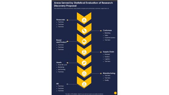 Areas Served By Statistical Evaluation Of Research Discovery Proposal One Pager Sample Example Document