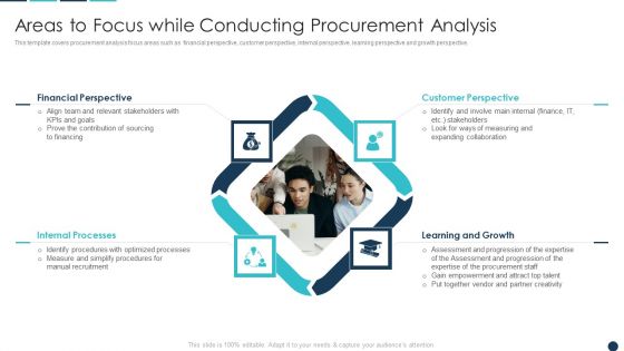 Areas To Focus While Conducting Procurement Analysis Formats PDF