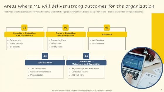 Areas Where ML Will Deliver Strong Outcomes For The Organization Themes PDF