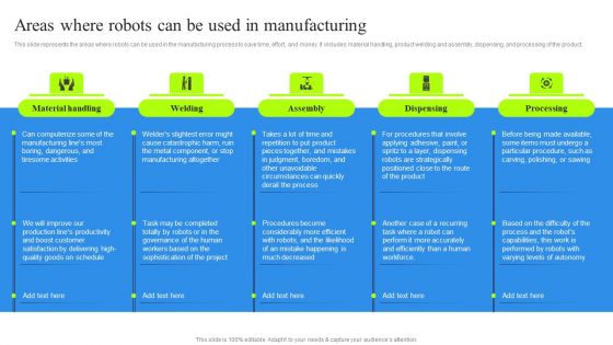 Areas Where Robots Can Be Used In Manufacturing Graphics PDF