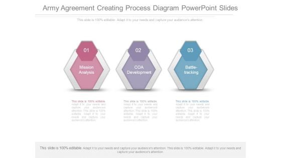 Army Agreement Creating Process Diagram Powerpoint Slides