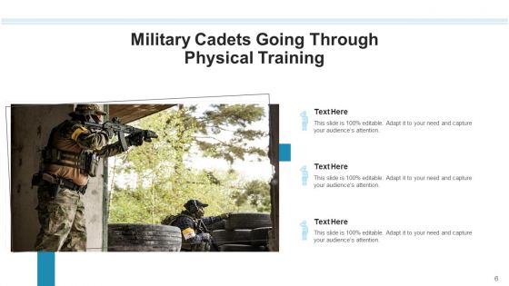 Army Surveillance Targeting Ppt PowerPoint Presentation Complete Deck With Slides