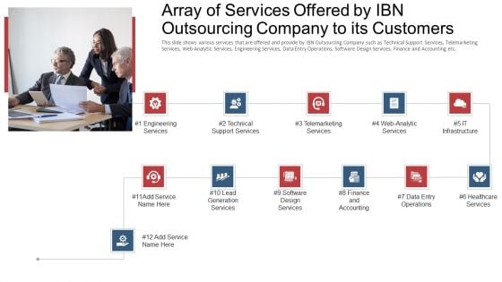 Array Of Services Offered By Ibn Outsourcing Company To Its Customers Ppt Infographics Templates PDF
