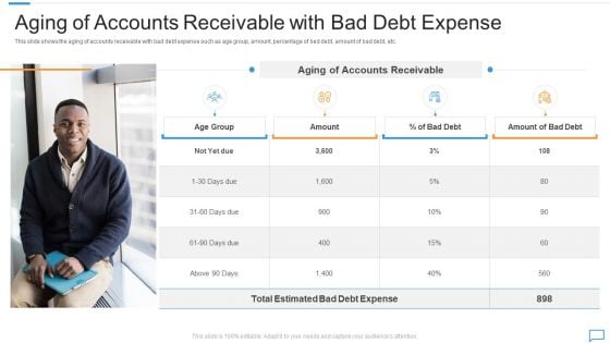 Arrears Management For Collections And Billing Aging Of Accounts Receivable Introduction PDF