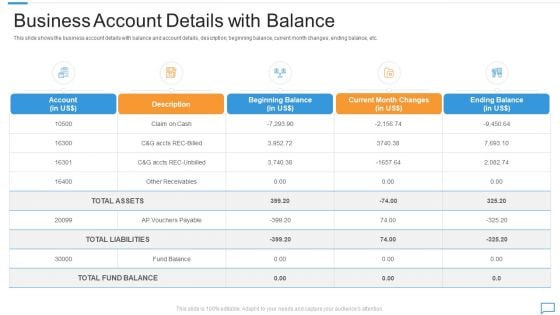 Arrears Management For Collections And Billing Business Account Details With Balance Demonstration PDF