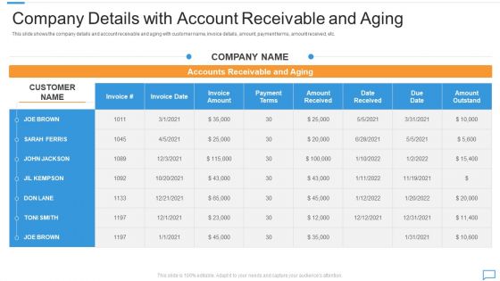 Arrears Management For Collections And Billing Company Details With Account Formats PDF