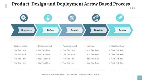 Arrow Based Process Business Growth Ppt PowerPoint Presentation Complete Deck With Slides