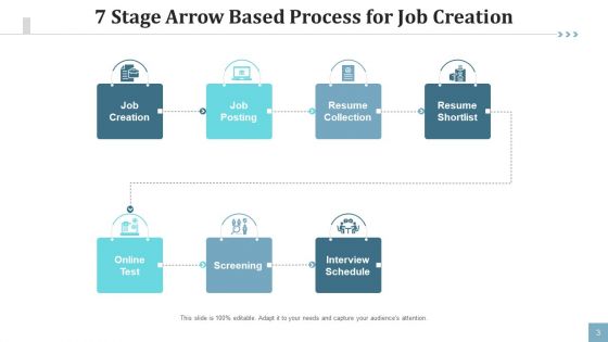 Arrow Based Process Business Growth Ppt PowerPoint Presentation Complete Deck With Slides