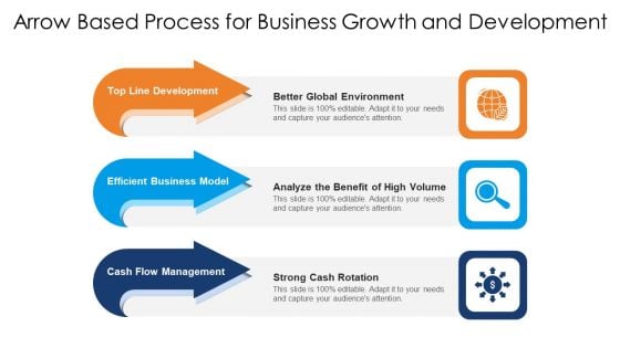 Arrow Based Process For Business Growth And Development Ppt PowerPoint Presentation Gallery Portrait PDF