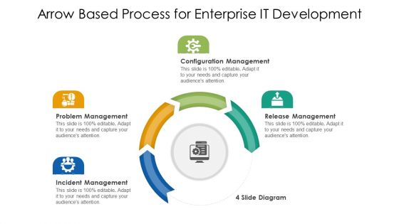 Arrow Based Process For Enterprise It Development Ppt PowerPoint Presentation Icon Infographic Template PDF