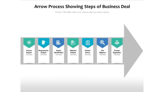 Arrow Process Showing Steps Of Business Deal Ppt PowerPoint Presentation Design Ideas PDF