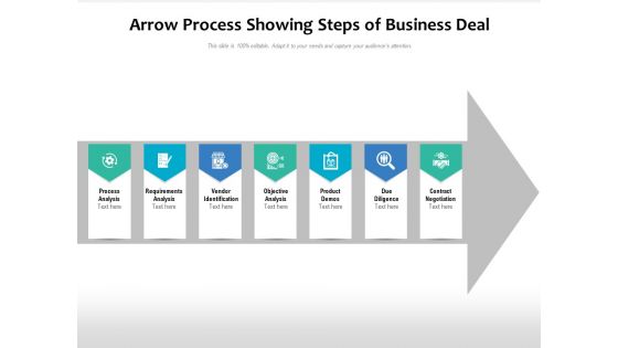 Arrow Process Showing Steps Of Business Deal Ppt PowerPoint Presentation Design Ideas PDF Arrow Process Showing Steps Of Business Deal Ppt PowerPoint Presentation Design Ideas PDF