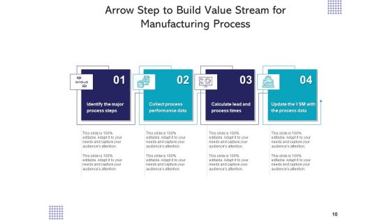 Arrow Step Diagram Planning Proces Ppt PowerPoint Presentation Complete Deck