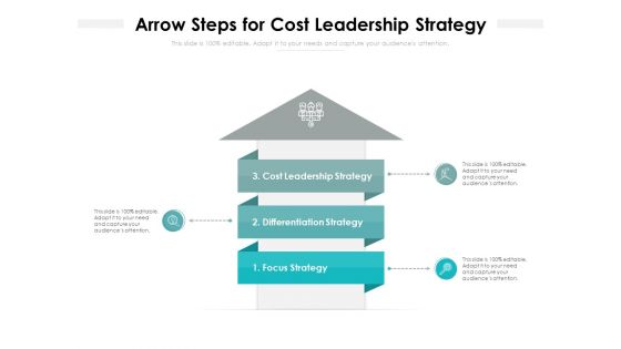 Arrow Steps For Cost Leadership Strategy Ppt PowerPoint Presentation Gallery Icon PDF