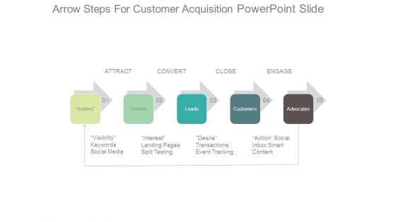 Arrow Steps For Customer Acquisition Powerpoint Slide