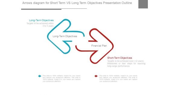 Arrows Diagram For Short Term Vs Long Term Objectives Presentation Outline Arrows Diagram For Short Term Vs Long Term Objectives Presentation Outline