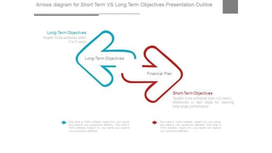 Arrows Diagram For Short Term Vs Long Term Objectives Presentation Outline