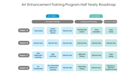 Art Enhancement Training Program Half Yearly Roadmap Diagrams