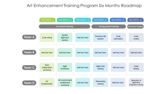 Art Enhancement Training Program Six Months Roadmap Graphics