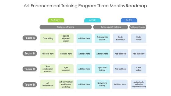 Art Enhancement Training Program Three Months Roadmap Ideas
