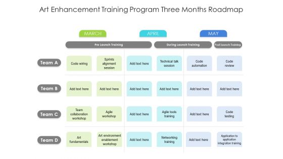 Art Enhancement Training Program Three Months Roadmap Ideas Art Enhancement Training Program Three Months Roadmap Ideas