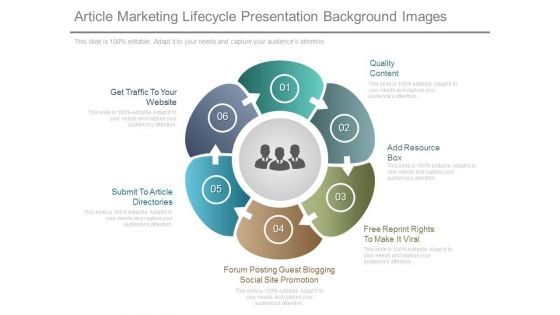 Article Marketing Lifecycle Presentation Background Images