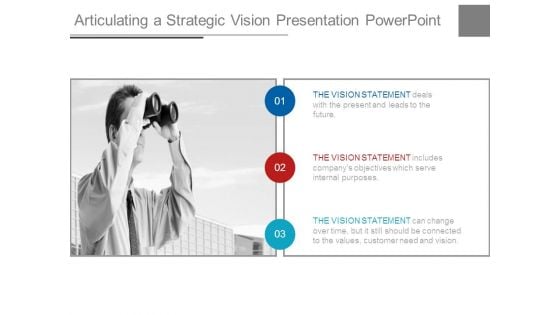 Articulating A Strategic Vision Presentation Powerpoint