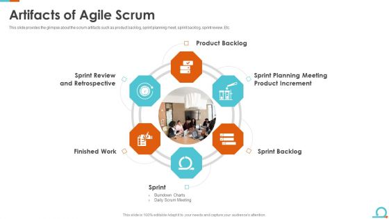 Artifacts Of Agile Scrum Ppt Infographics Design Templates PDF Artifacts Of Agile Scrum Ppt Infographics Design Templates PDF