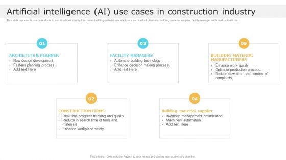 Artificial Intelligence AI Use Cases In Construction Industry Global Construction Market Overview Pictures PDF