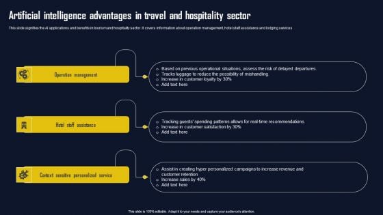 Artificial Intelligence Advantages In Travel And Hospitality Sector Brochure PDF