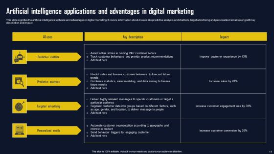Artificial Intelligence Advantages Ppt PowerPoint Presentation Complete Deck With Slides Slide11