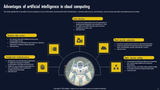Artificial Intelligence Advantages Ppt PowerPoint Presentation Complete Deck With Slides Slide02
